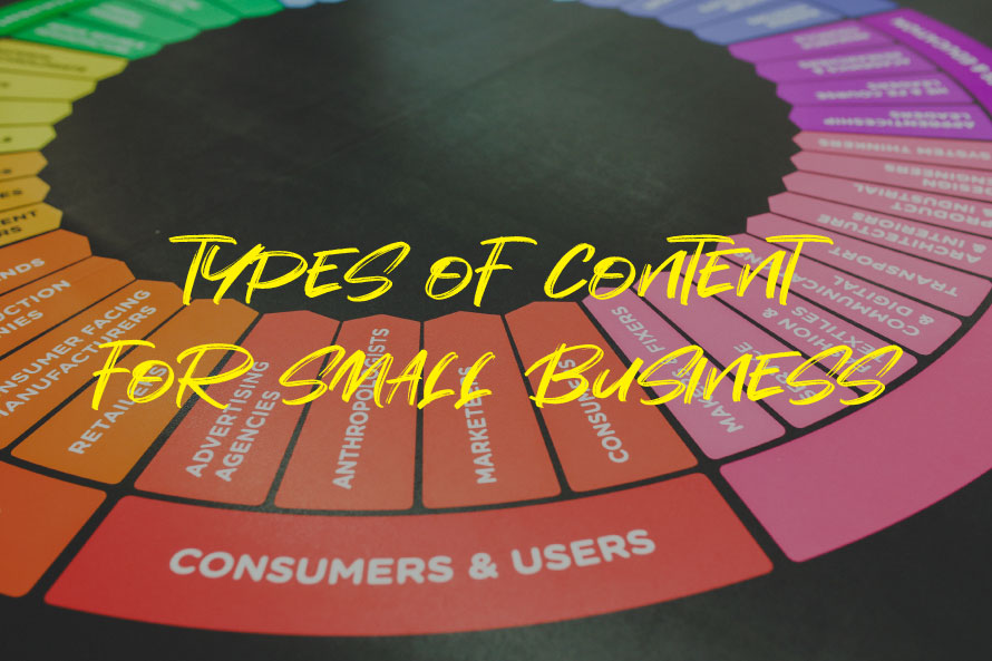 Types of Content for Small Business